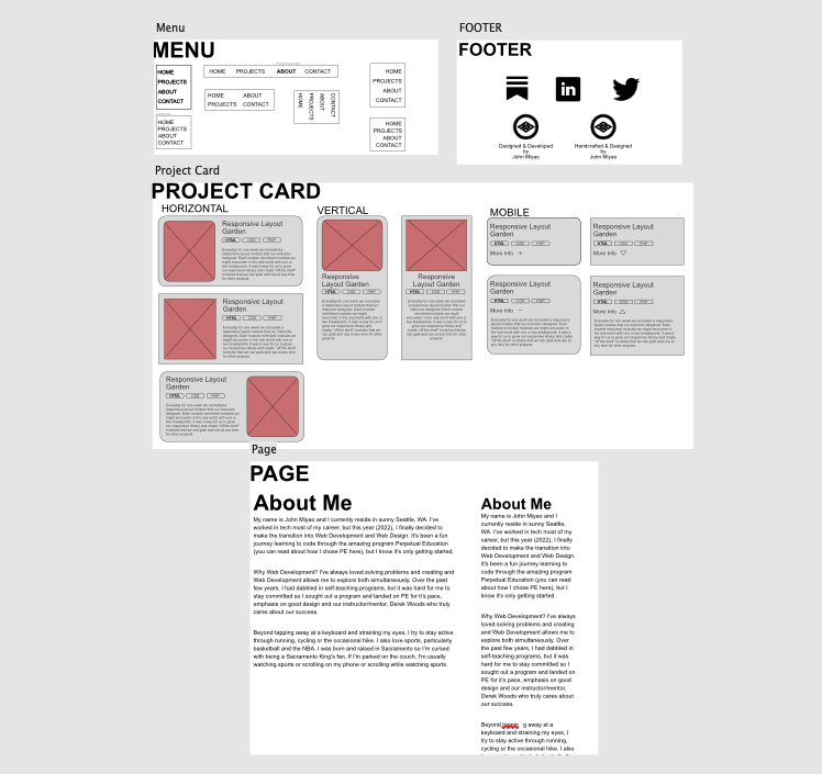 Visual ideas of the menu, footer, proejct cards and About Me pages.