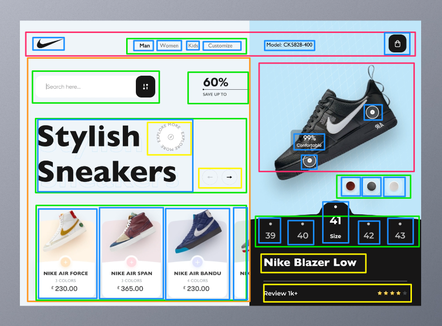 The layout with outlines of each element to better breakdown the page.